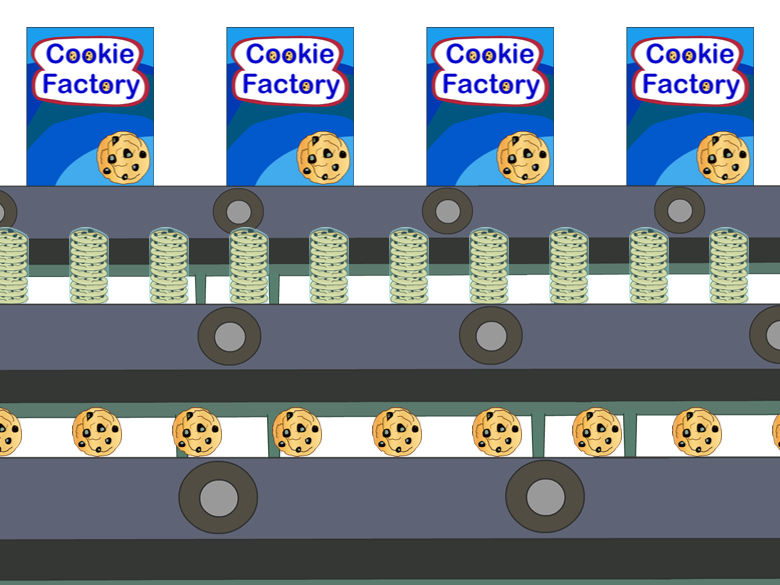 Chocolate_Chip_Cookie_Factory